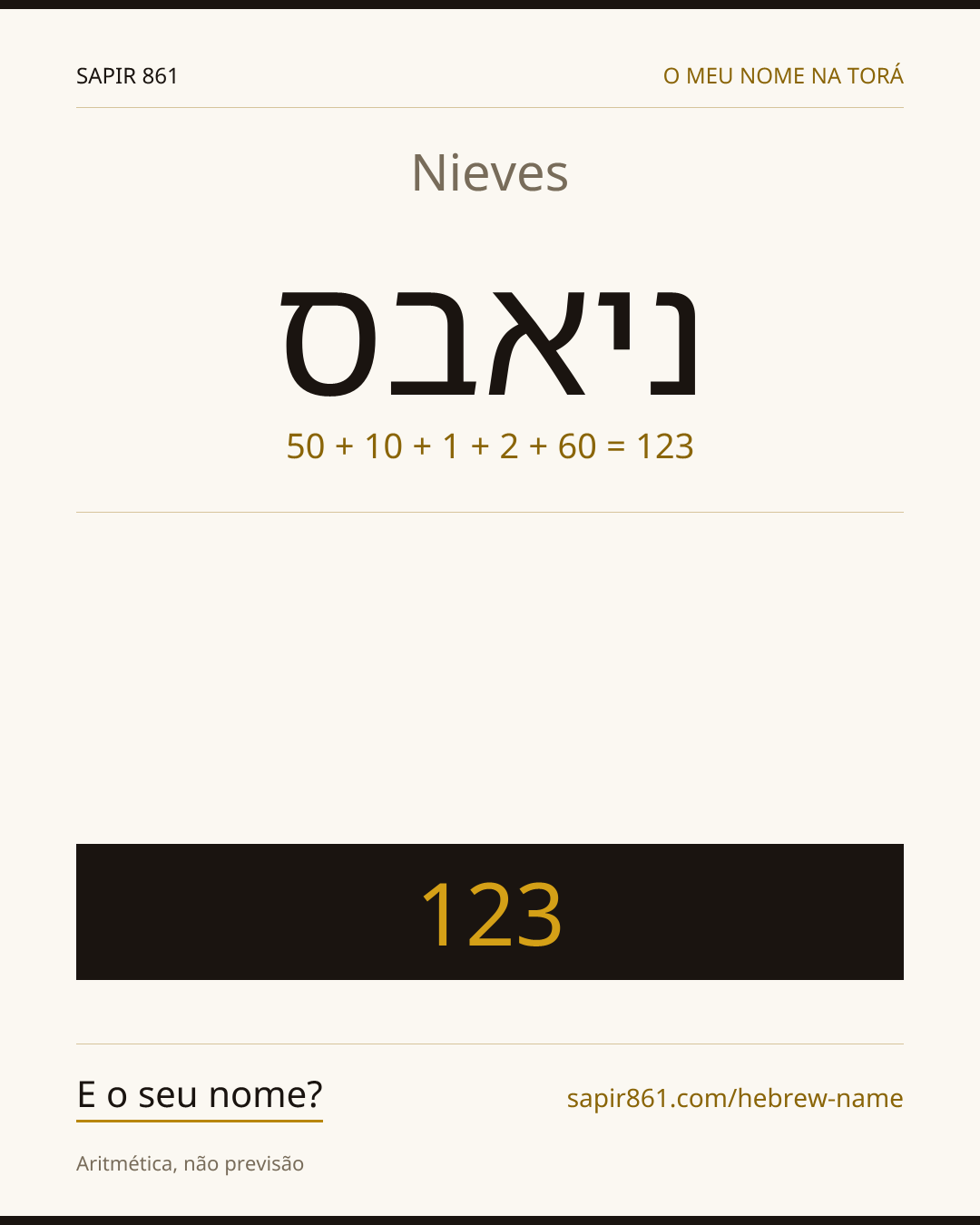 Nieves — ניאבס