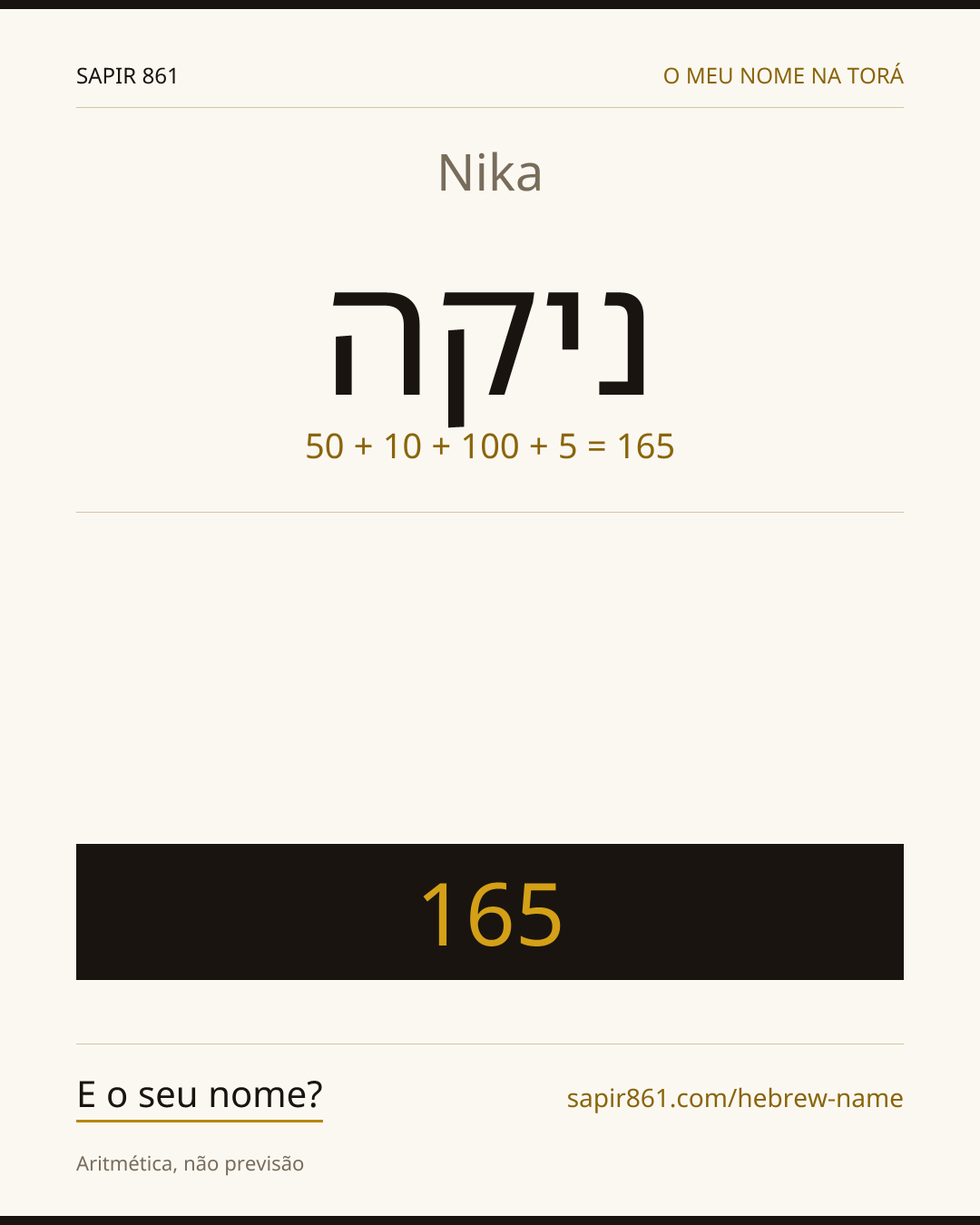 Nika — ניקה