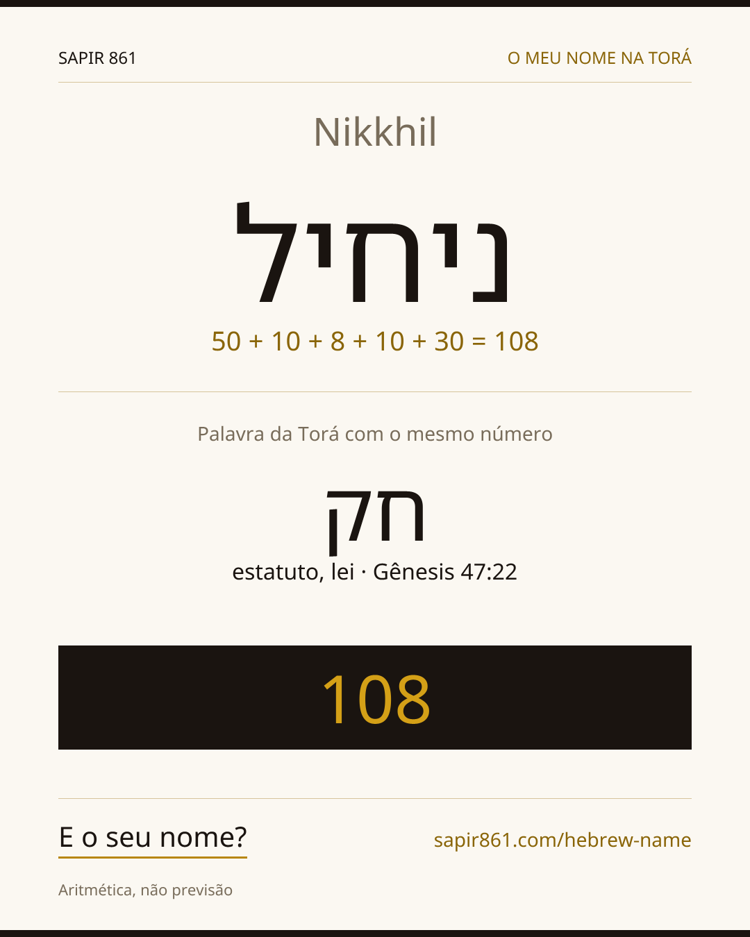 Nikkhil — ניחיל