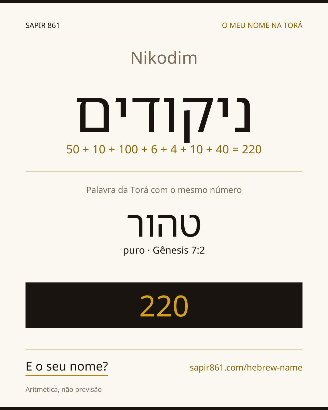 Nikodim — ניקודים