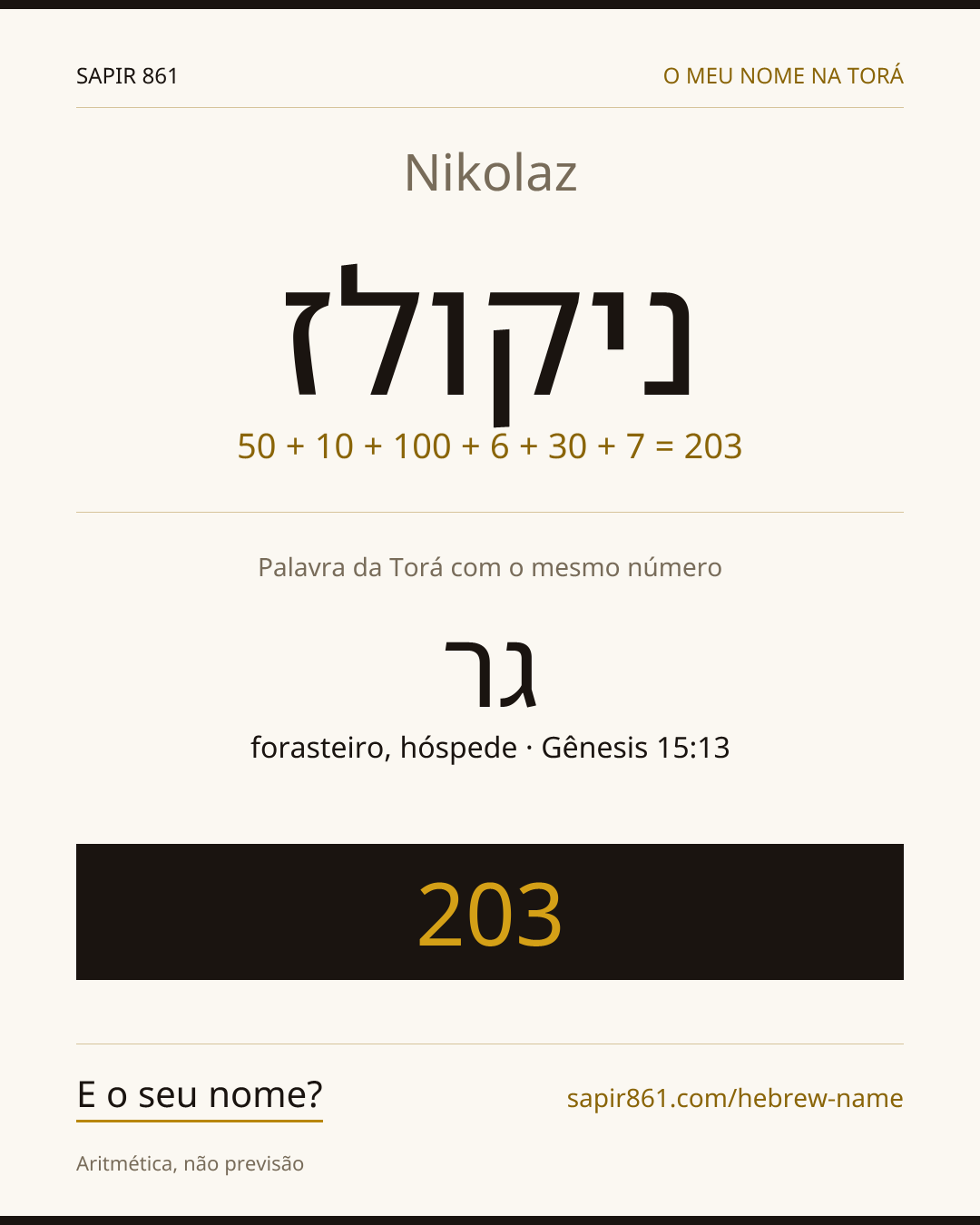 Nikolaz — ניקולז