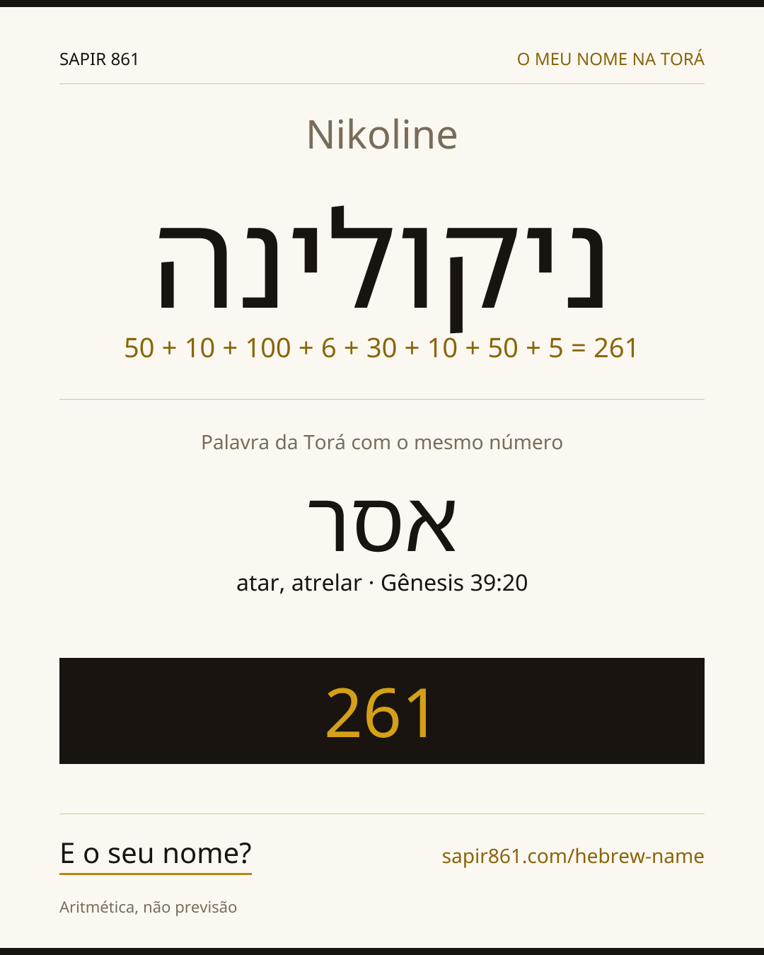 Nikoline — ניקולינה