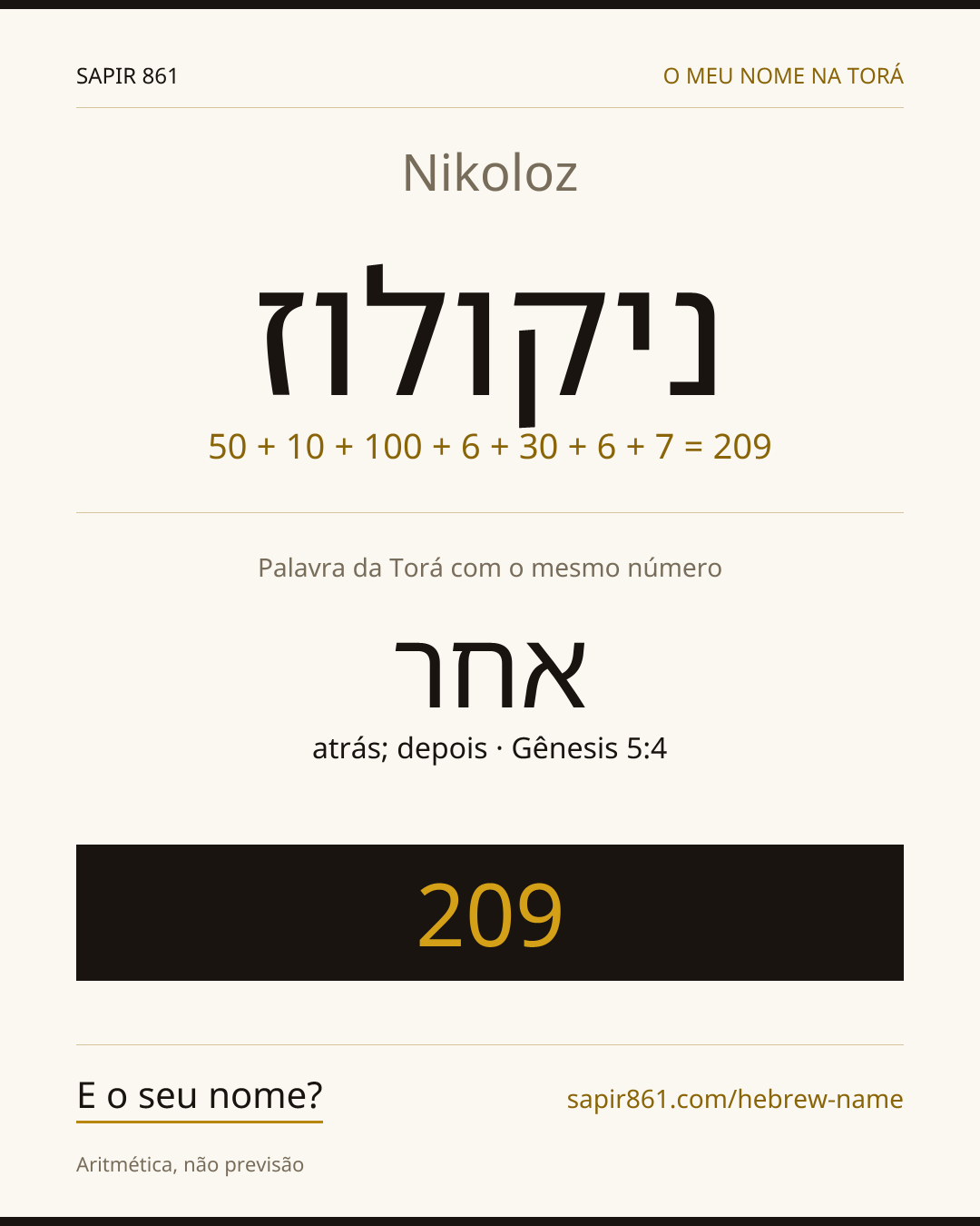 Nikoloz — ניקולוז
