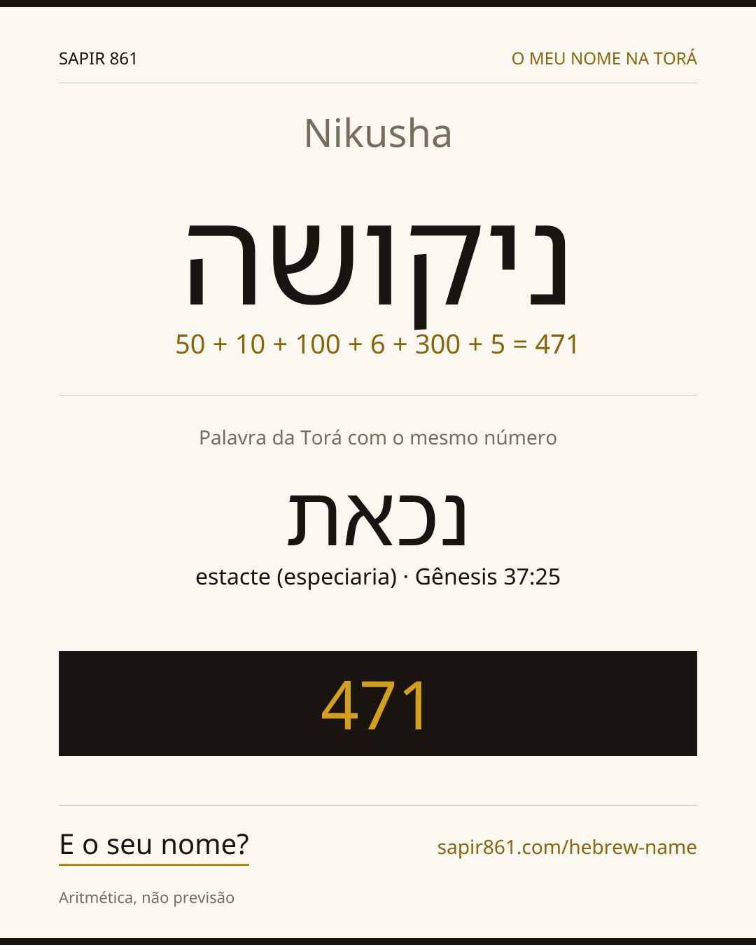 Nikusha — ניקושה