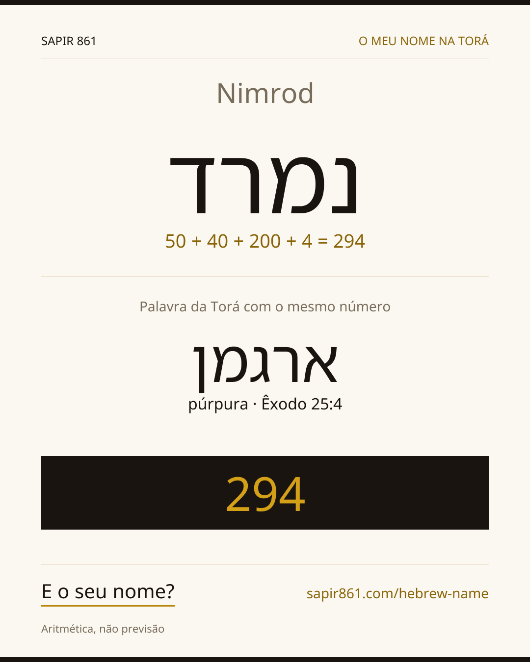 Nimrod — נמרד