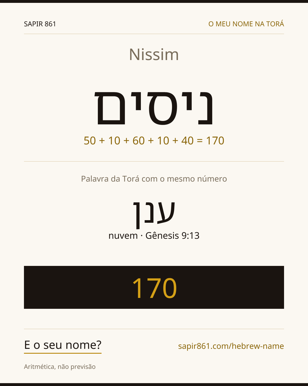 Nissim — ניסים