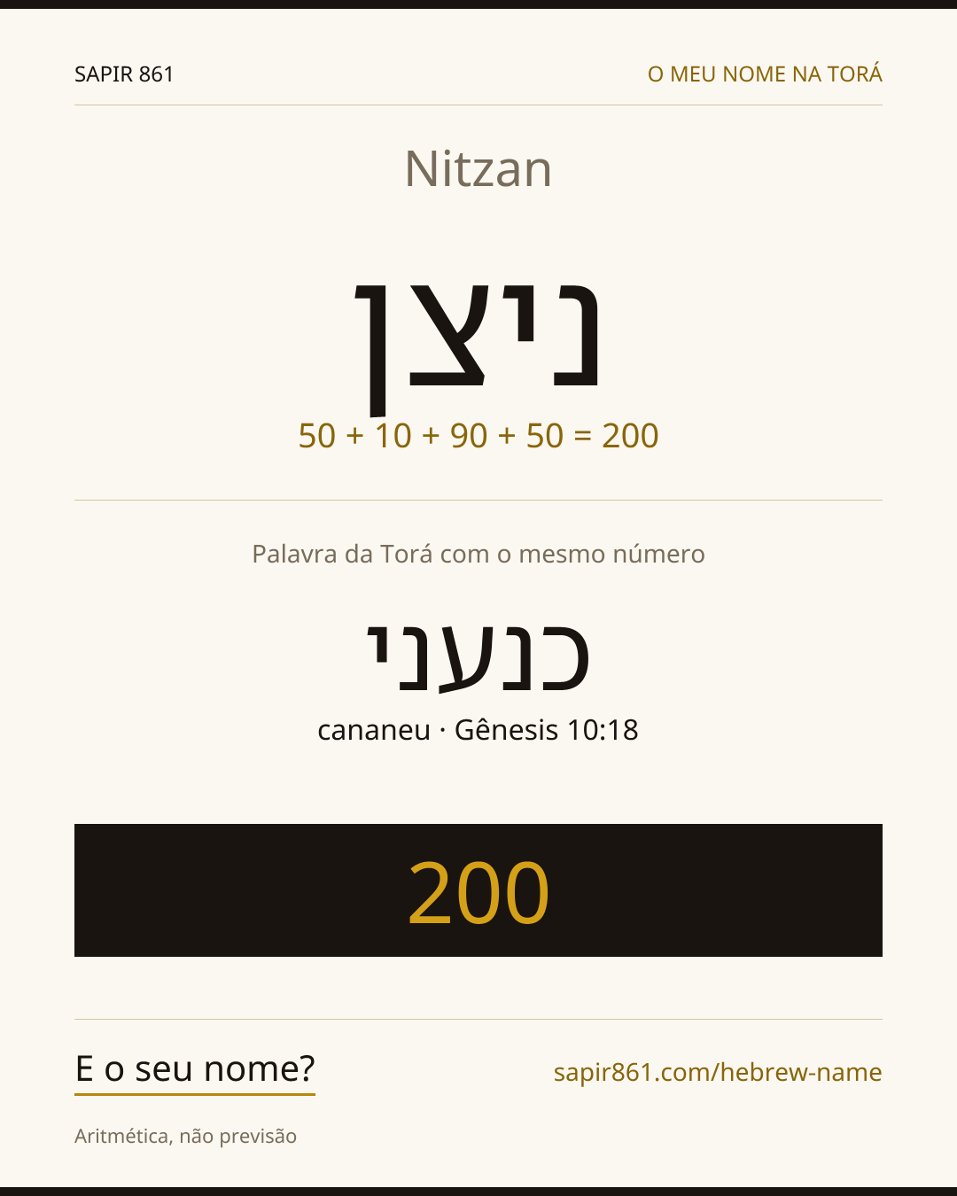 Nitzan — ניצן