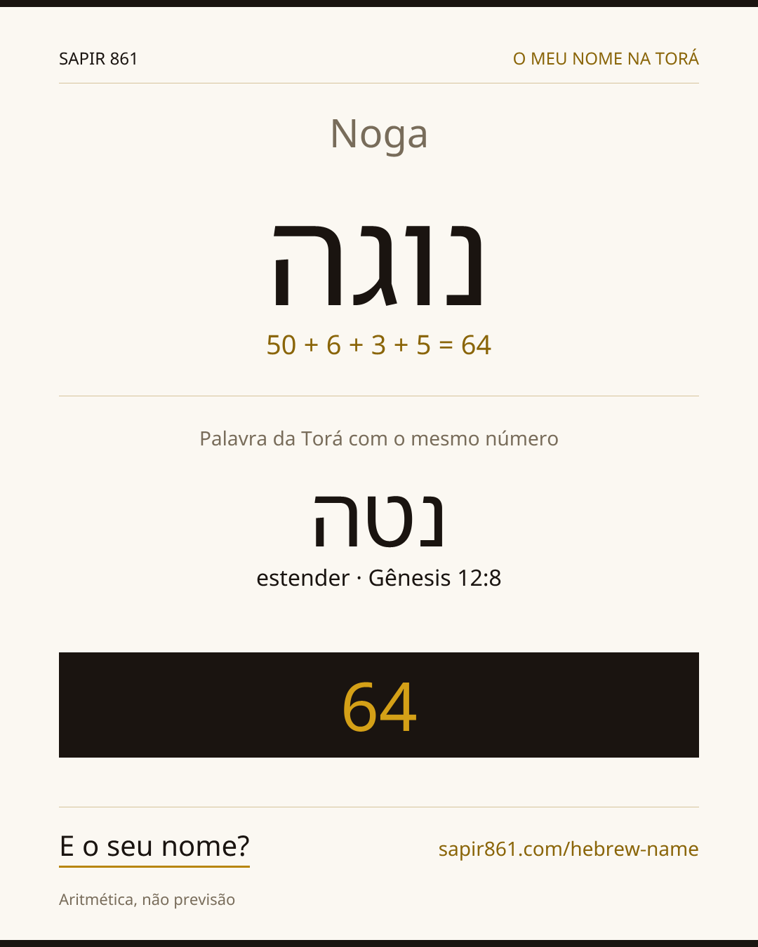 Noga — נוגה