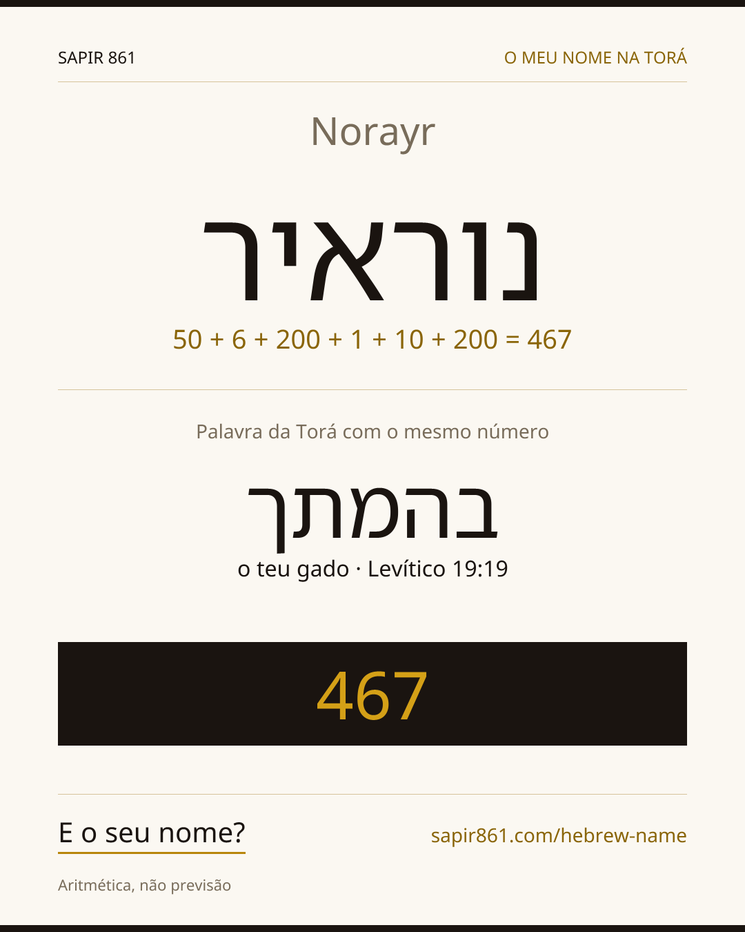 Norayr — נוראיר