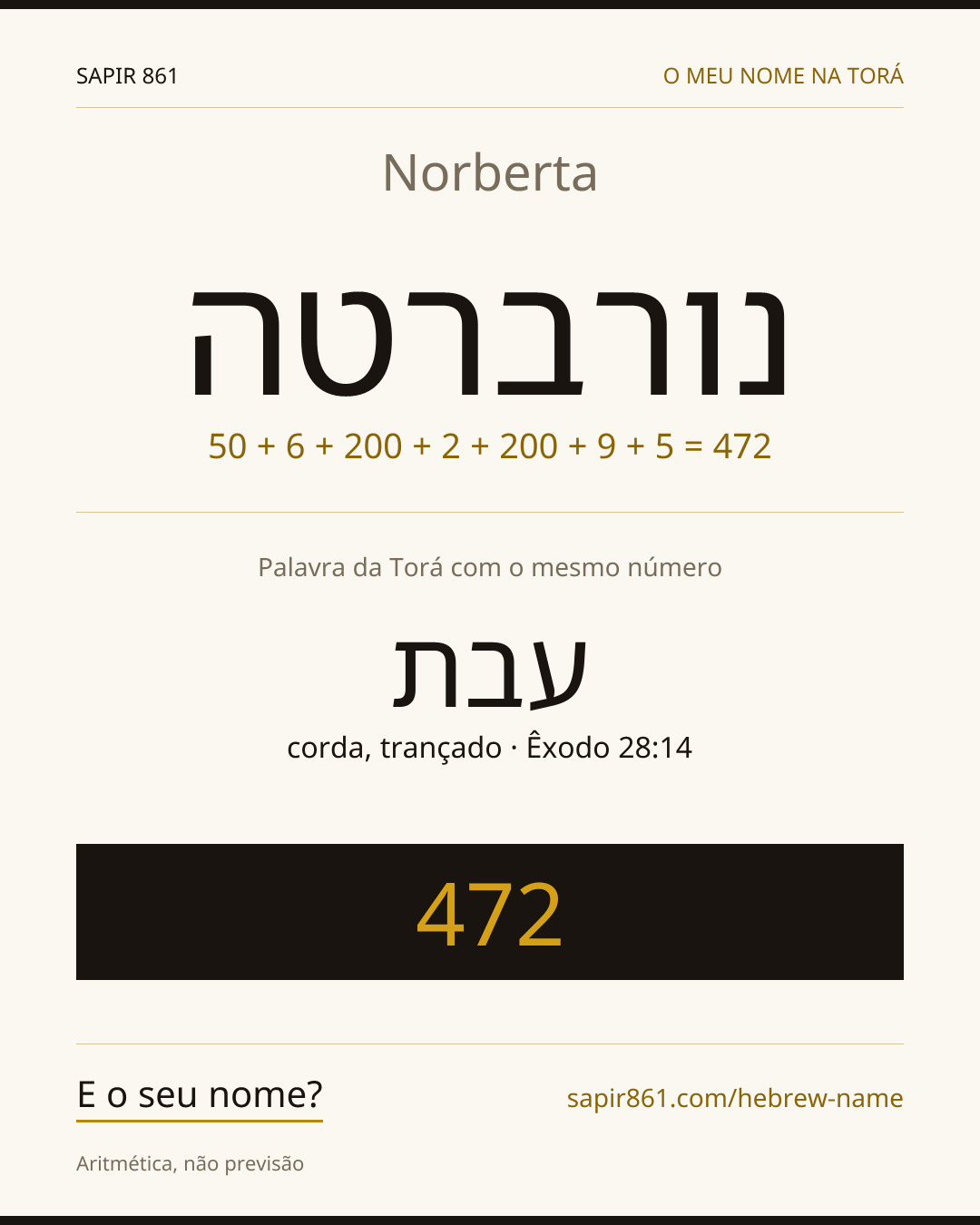 Norberta — נורברטה