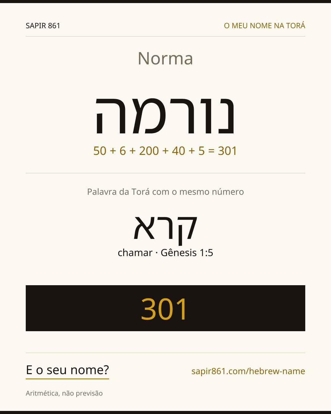 Norma — נורמה
