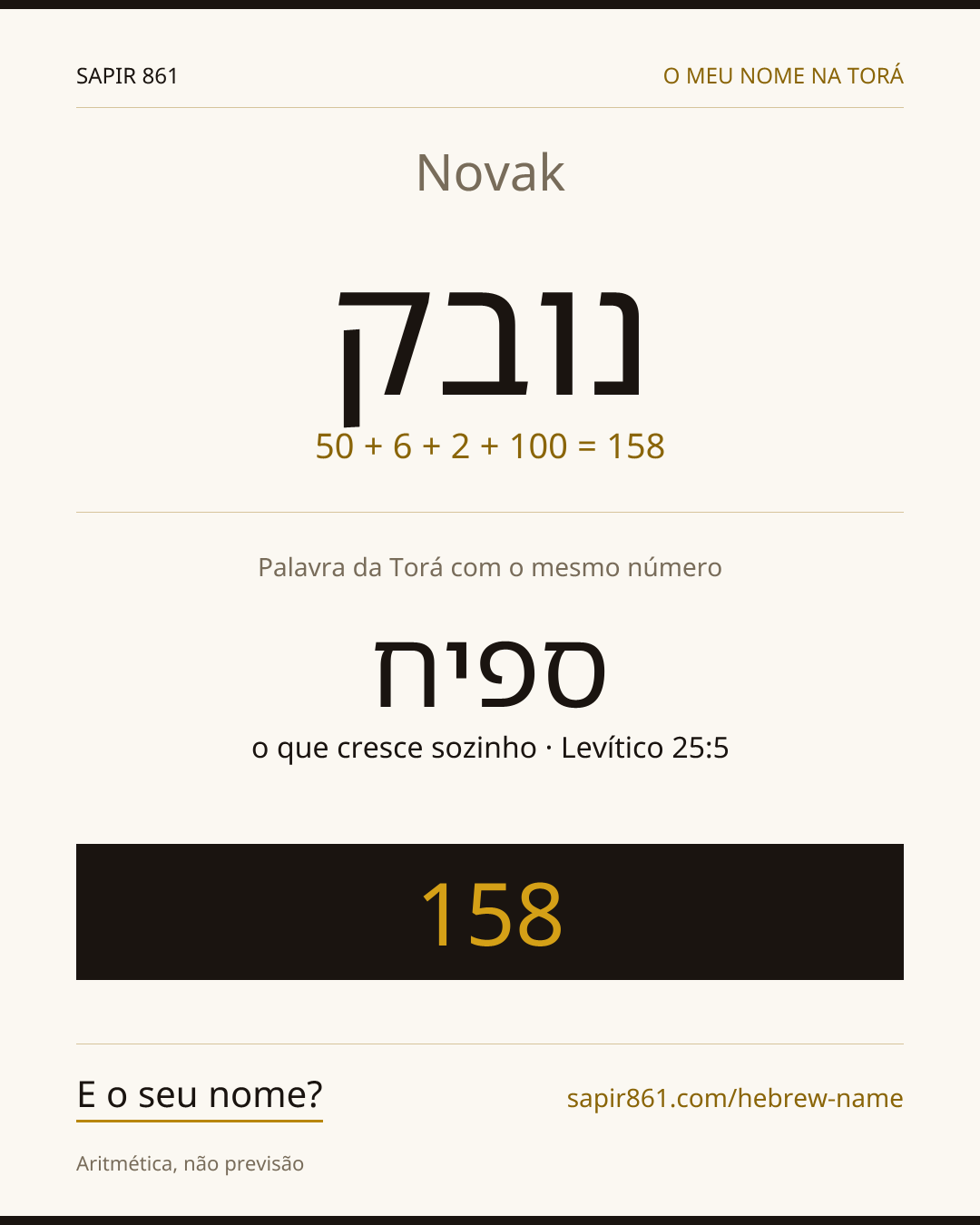 Novak — נובק