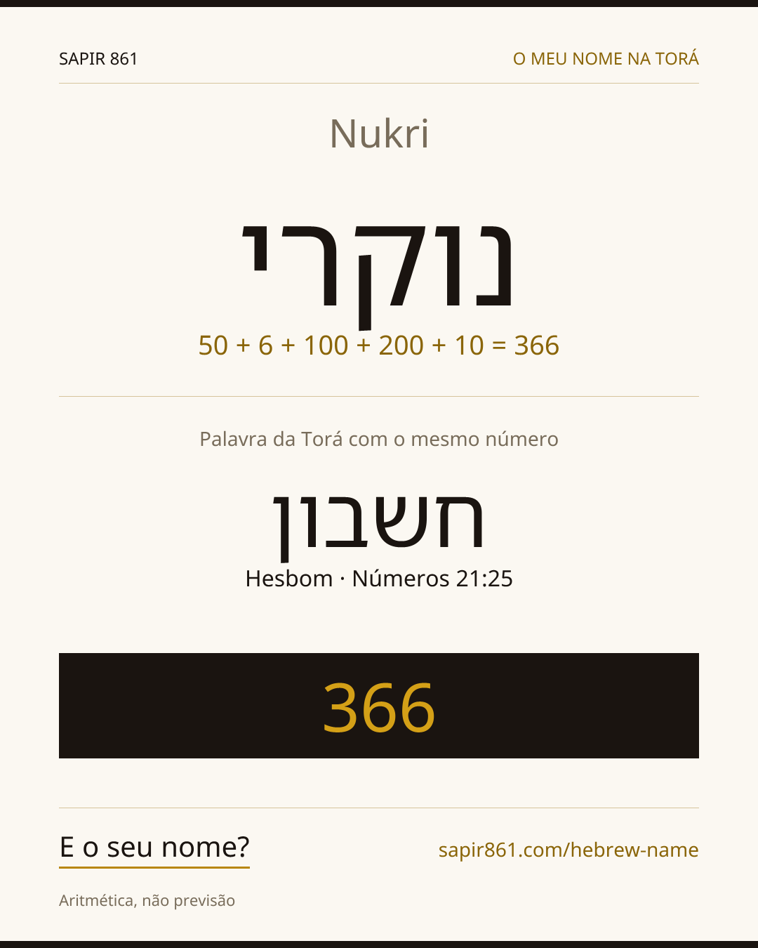 Nukri — נוקרי