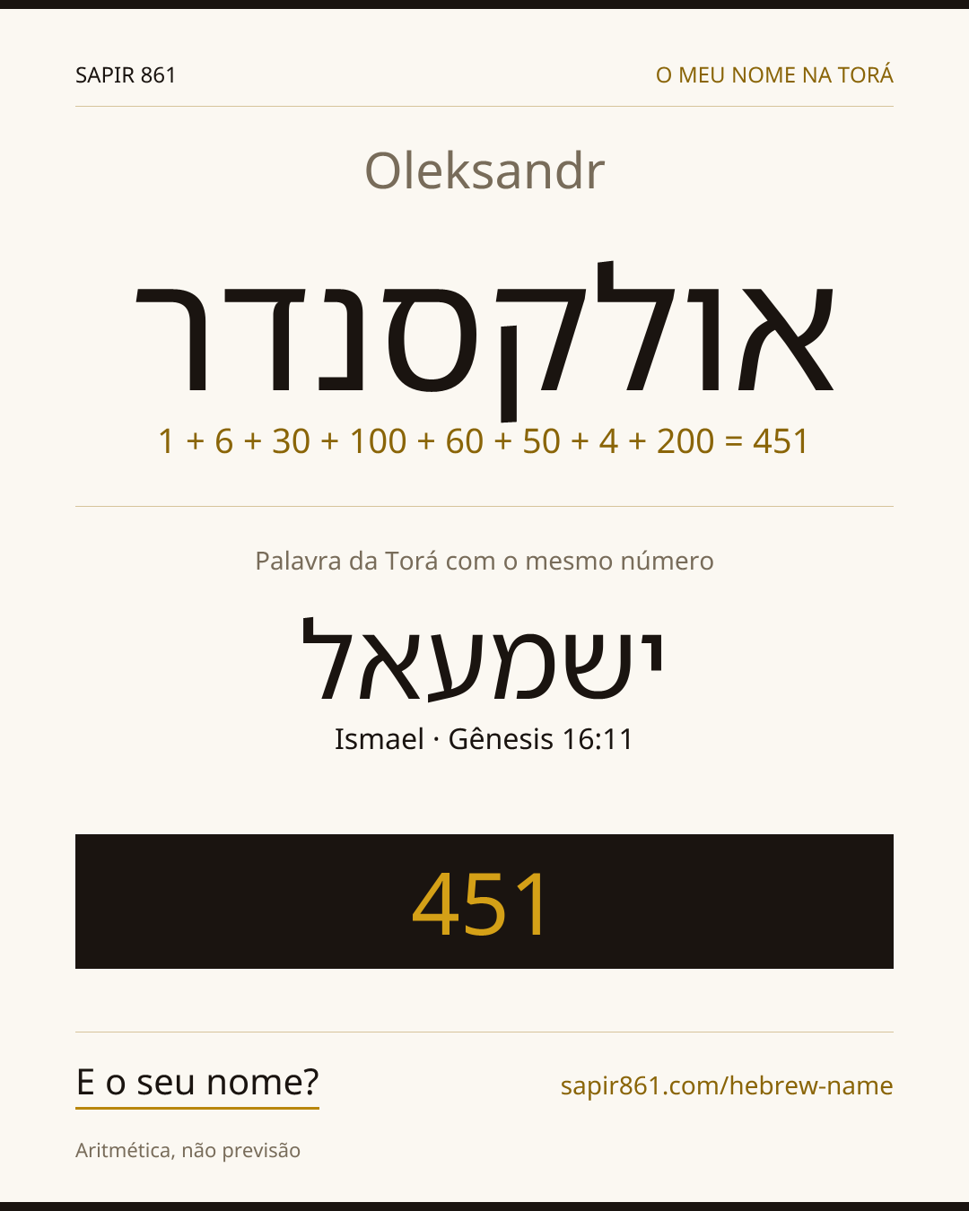 Oleksandr — אולקסנדר
