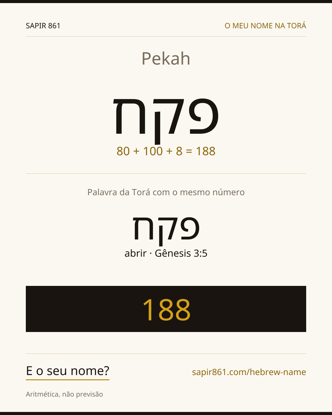 Pekah — פקח