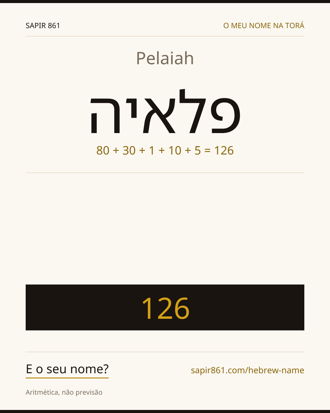 Pelaiah — פלאיה