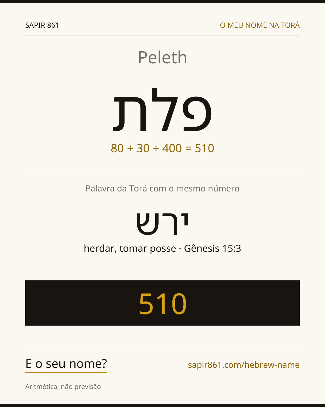 Peleth — פלת
