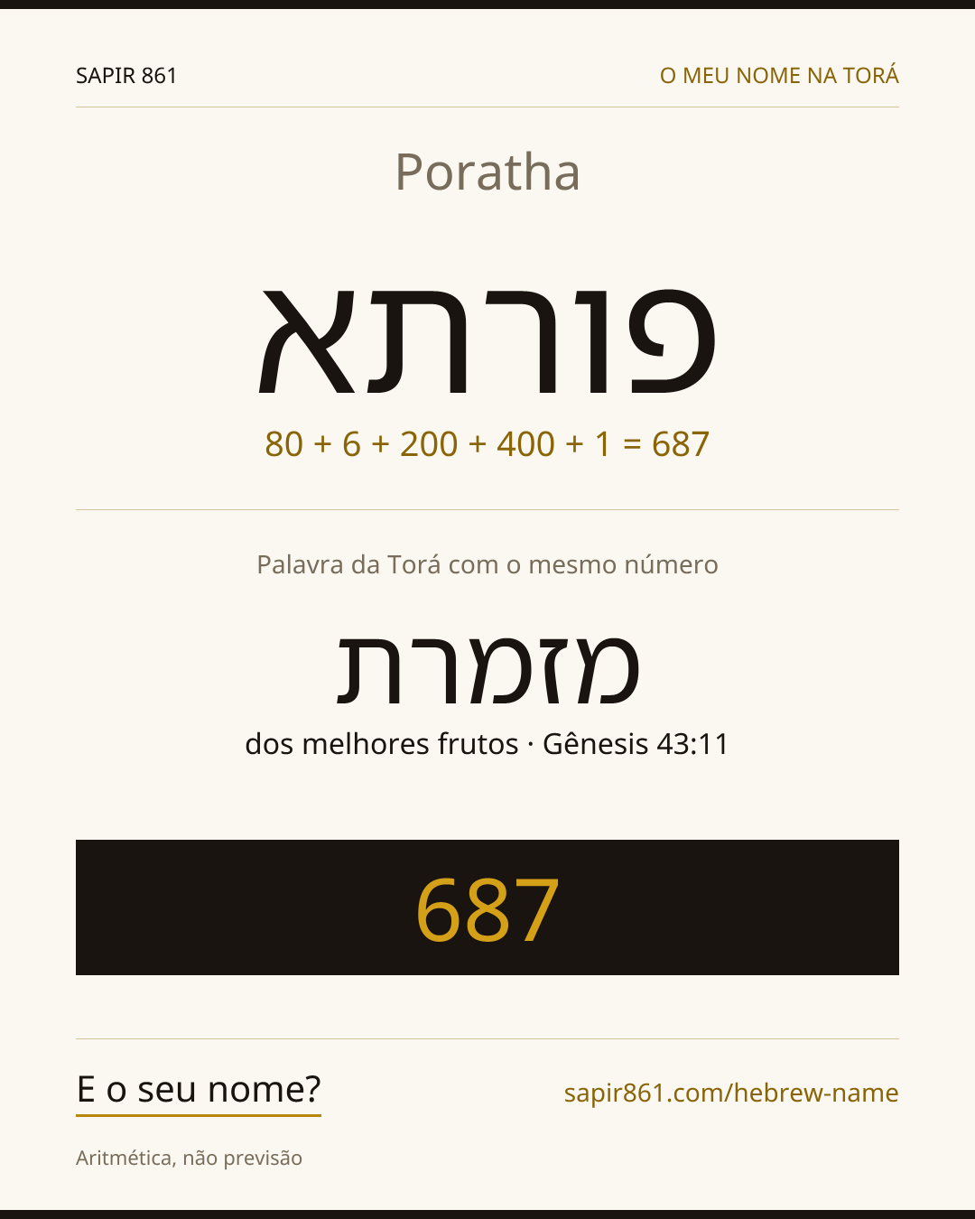 Poratha — פורתא