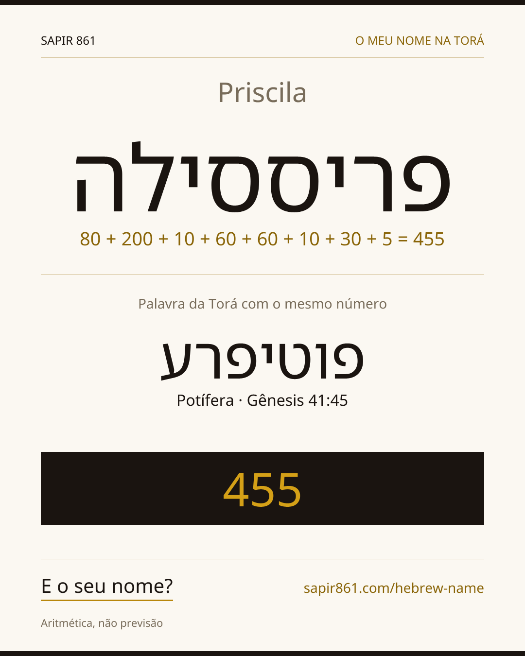 Priscila — פריססילה
