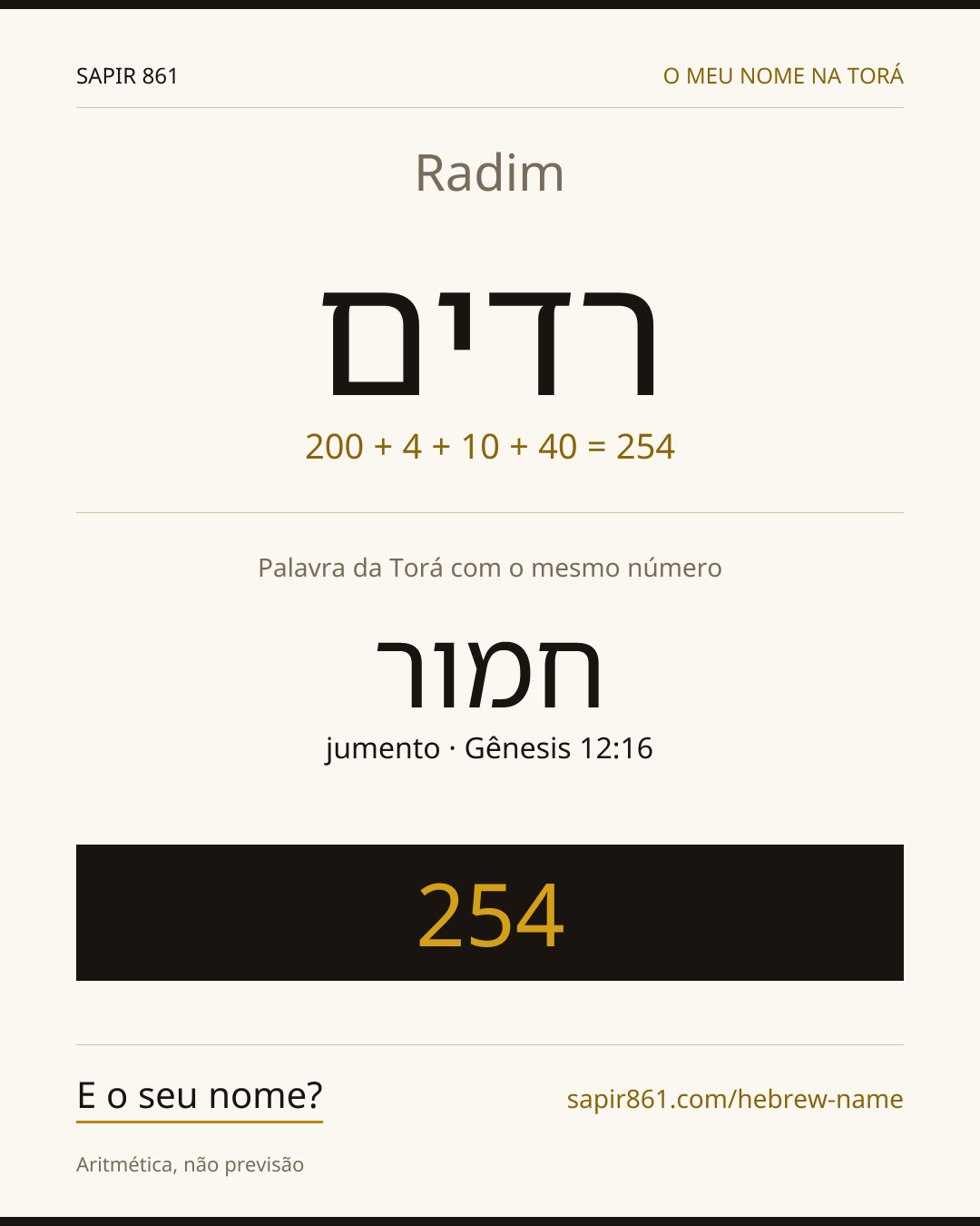 Radim — רדים