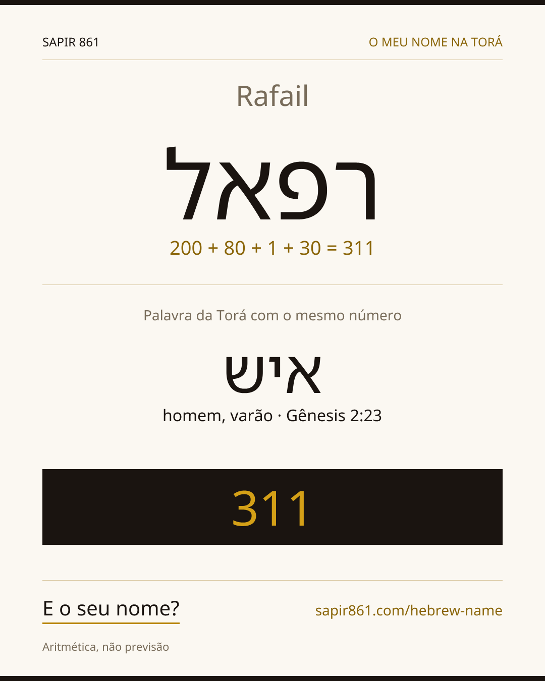 Rafail — רפאל