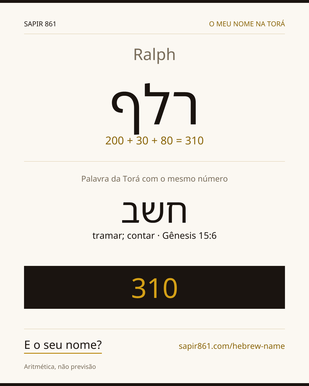 Ralph — רלף