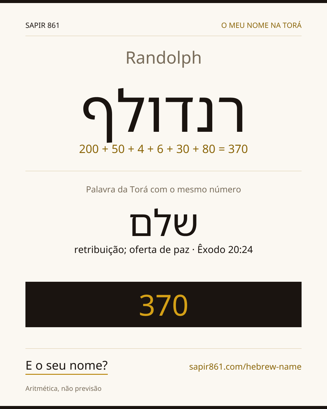 Randolph — רנדולף