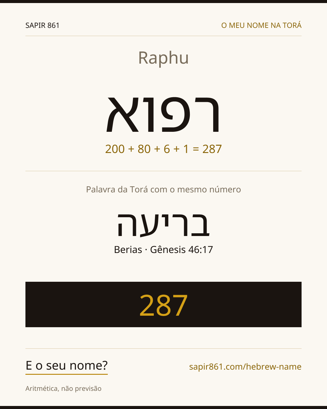 Raphu — רפוא
