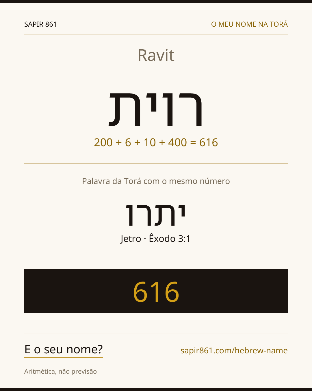 Ravit — רוית