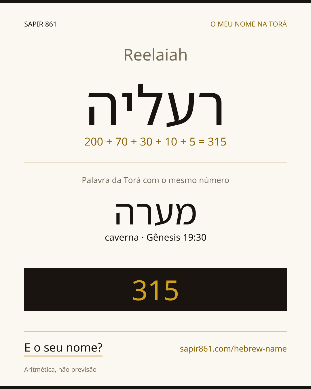 Reelaiah — רעליה
