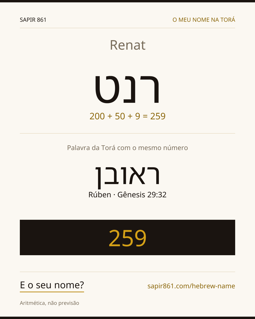 Renat — רנט