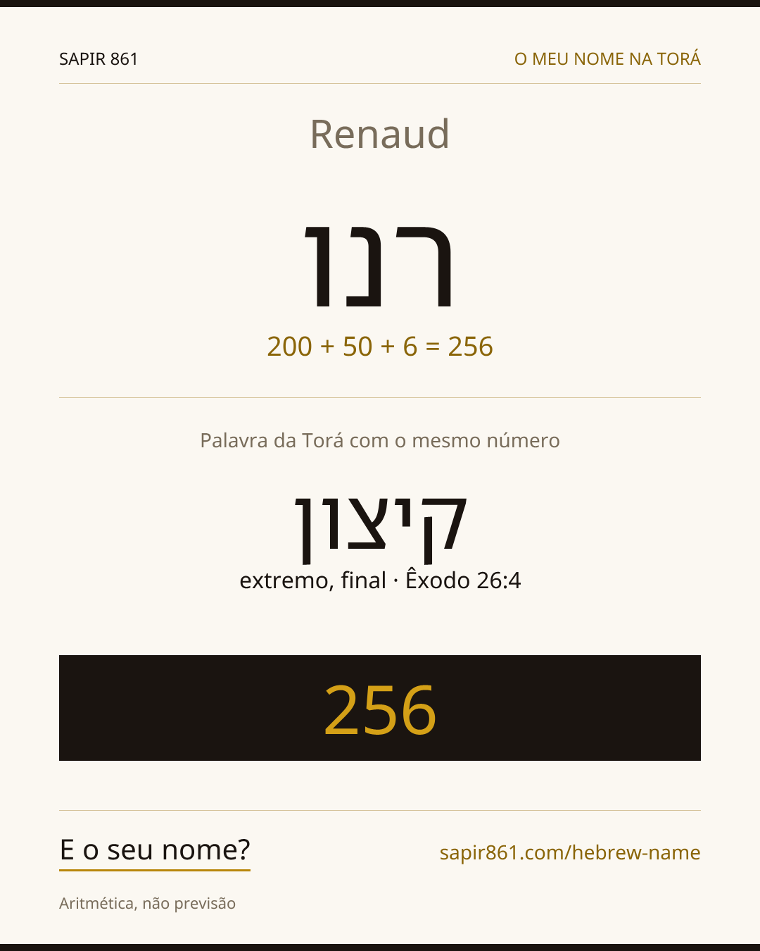 Renaud — רנו