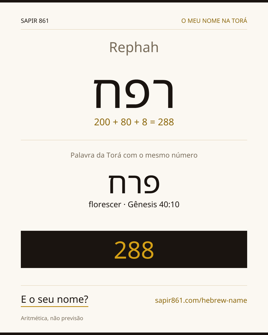 Rephah — רפח