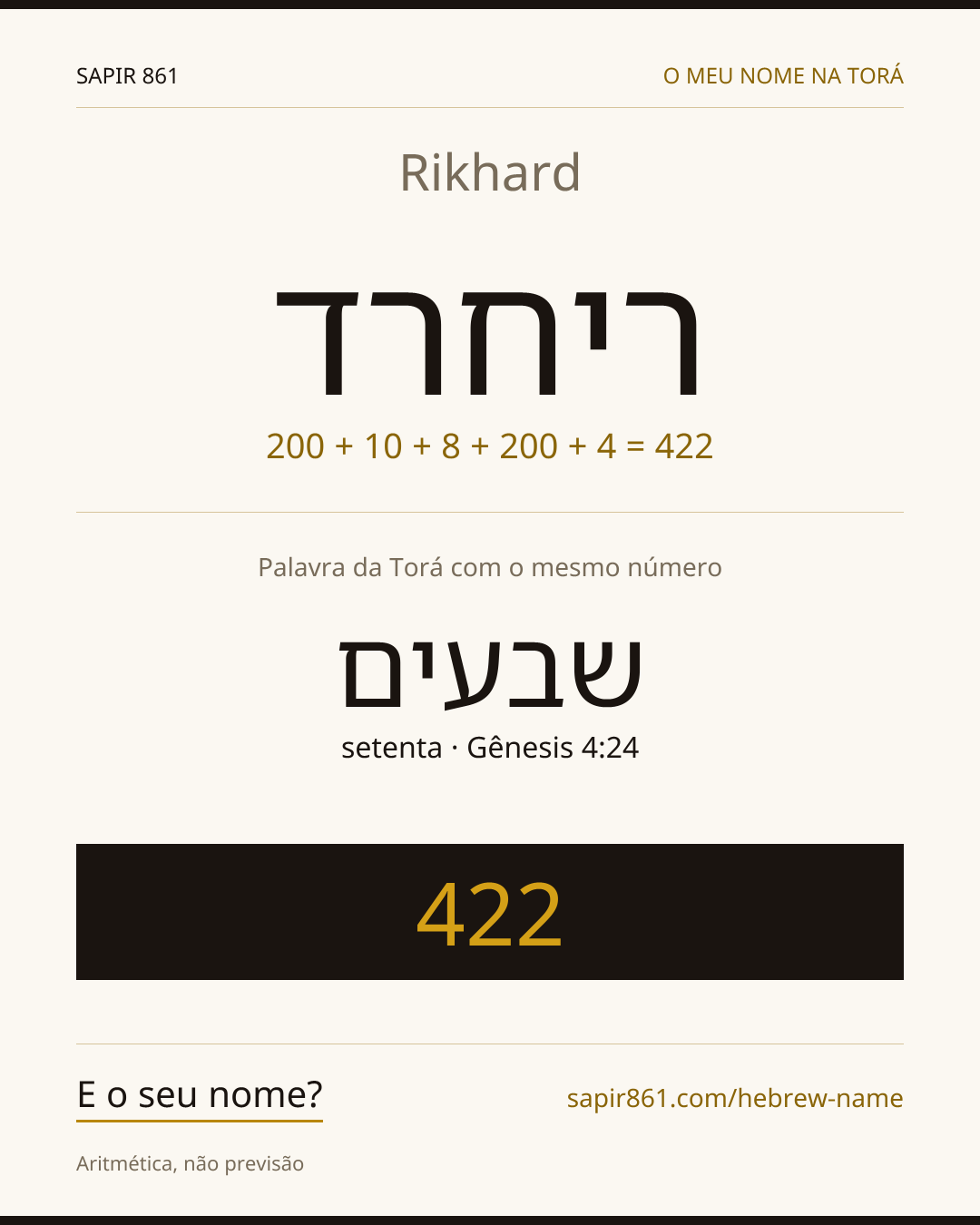 Rikhard — ריחרד