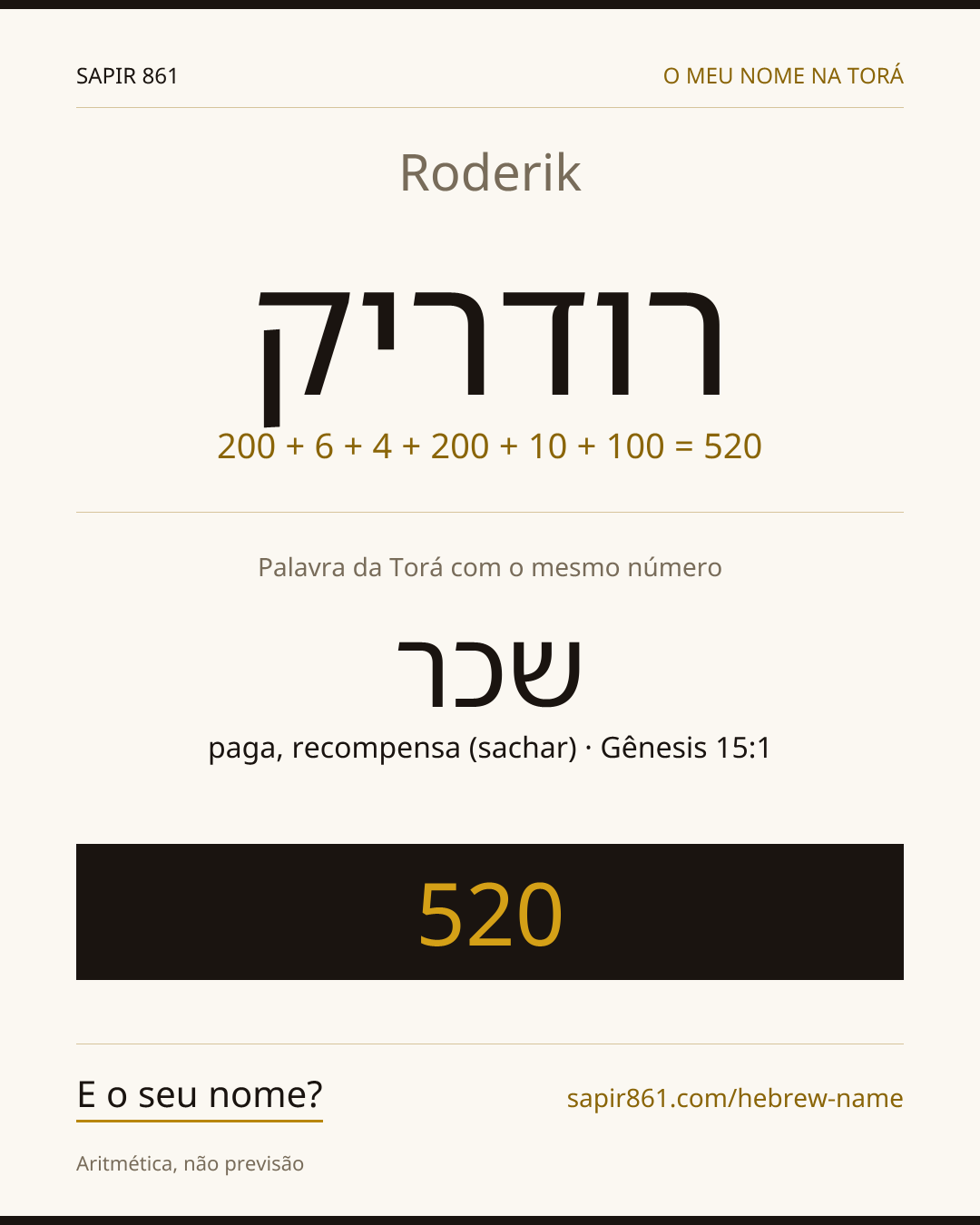 Roderik — רודריק