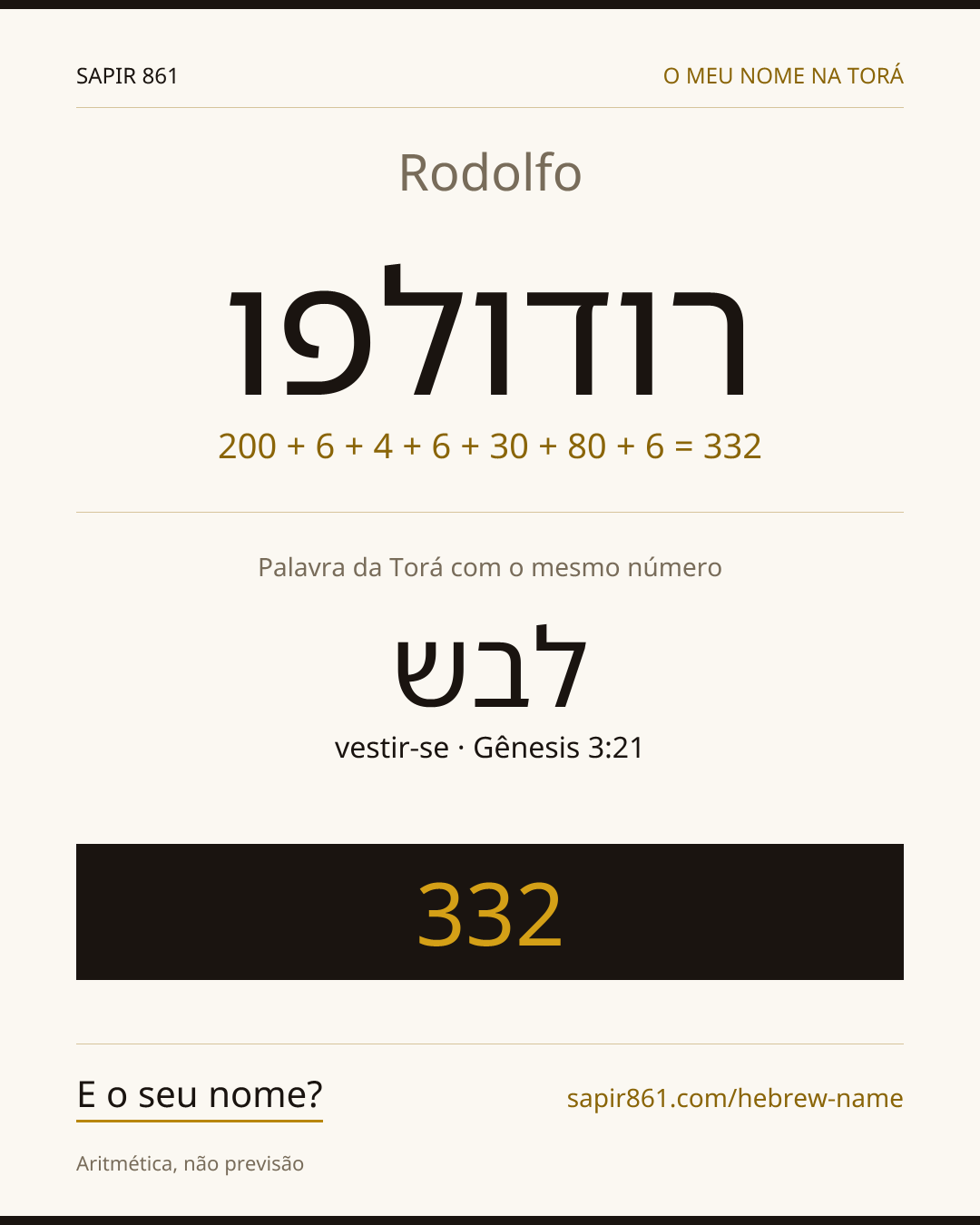 Rodolfo — רודולפו