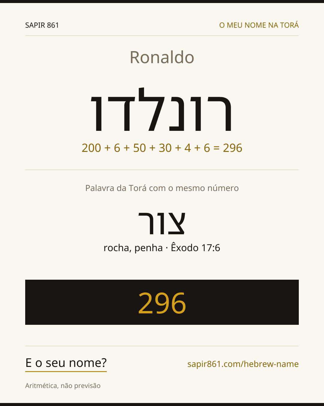 Ronaldo — רונלדו