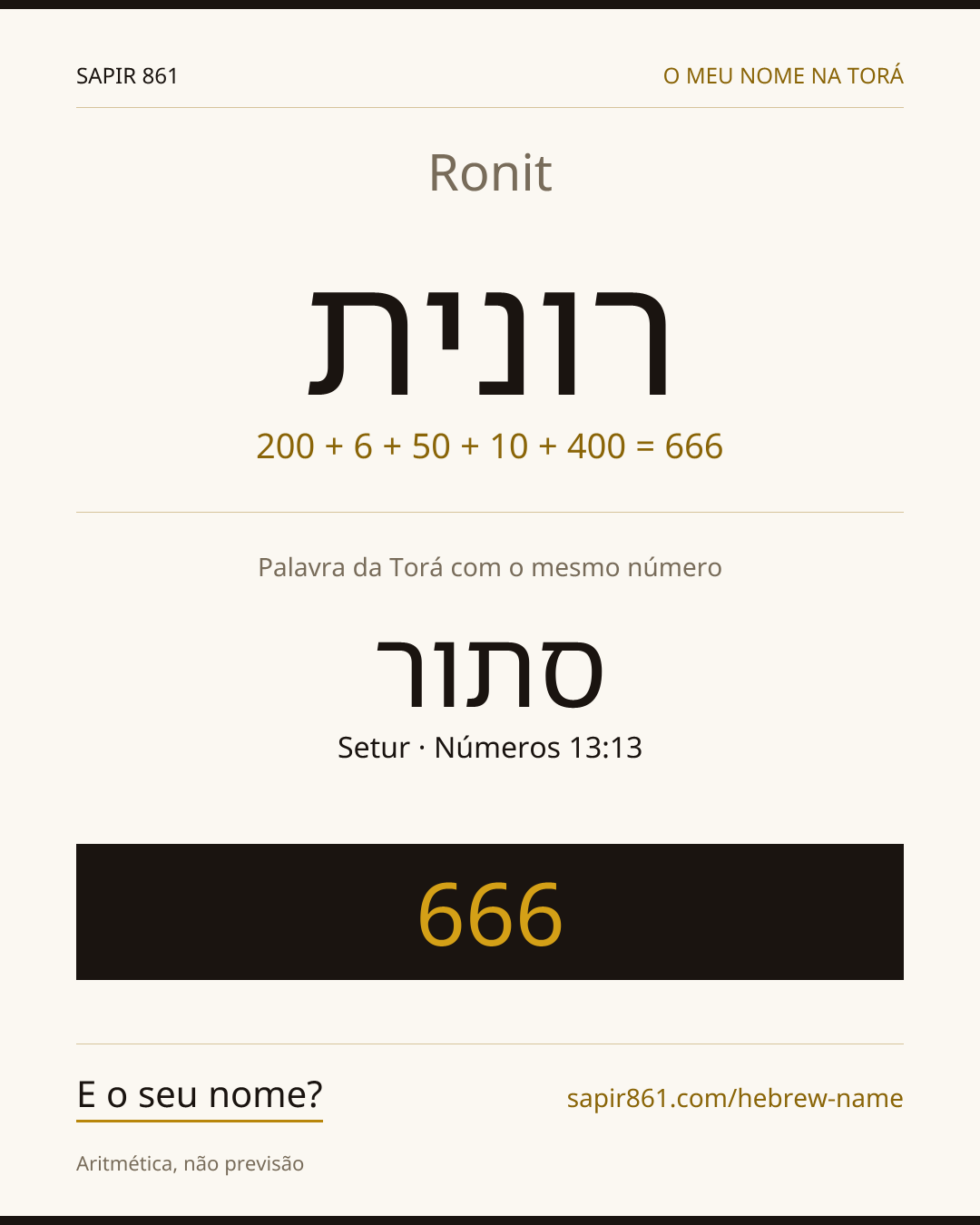 Ronit — רונית