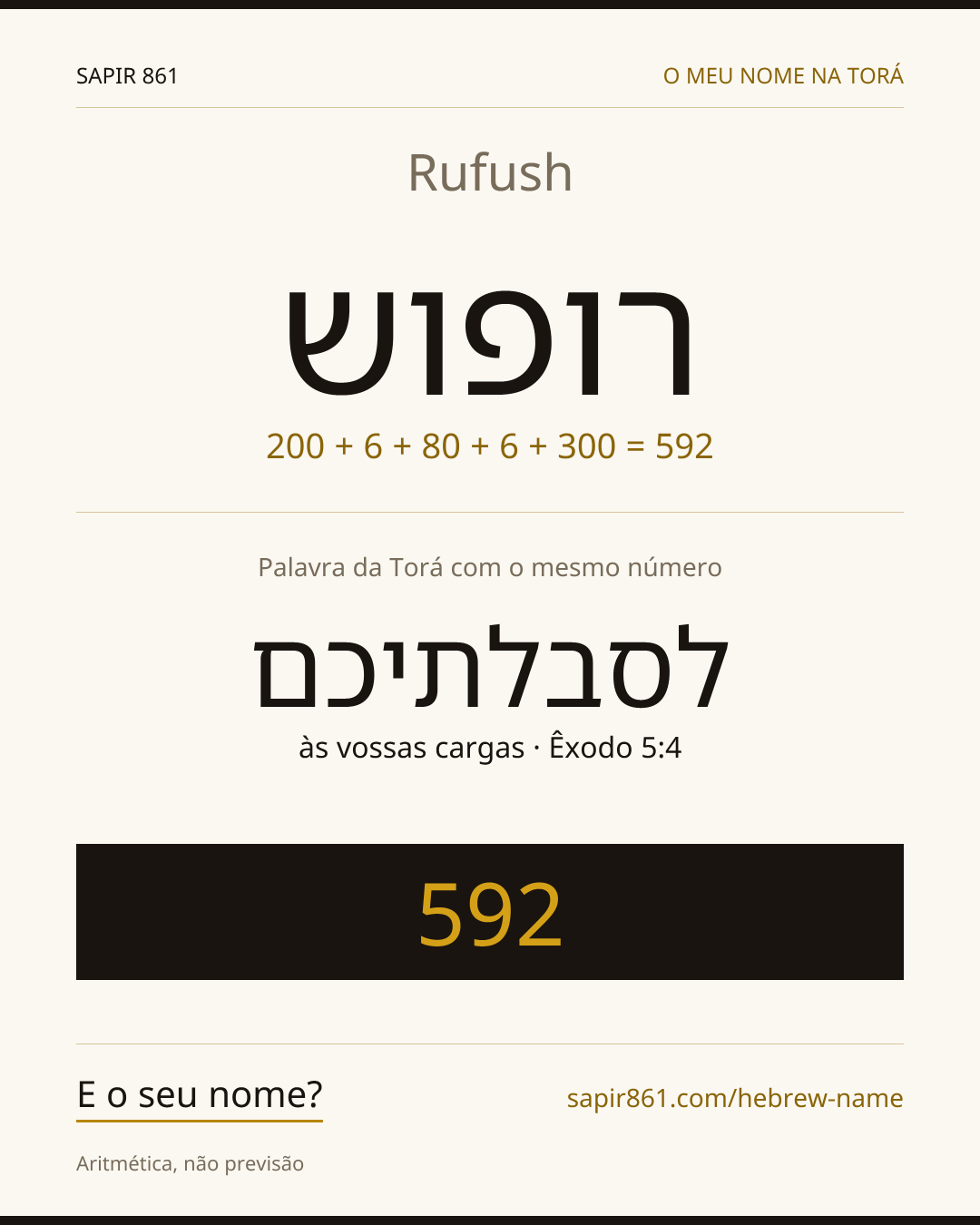 Rufush — רופוש