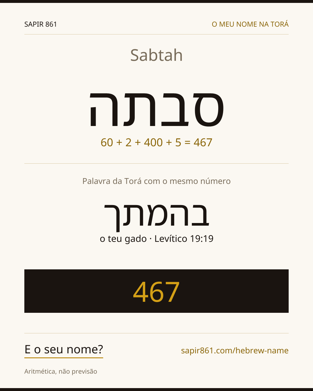 Sabtah — סבתה