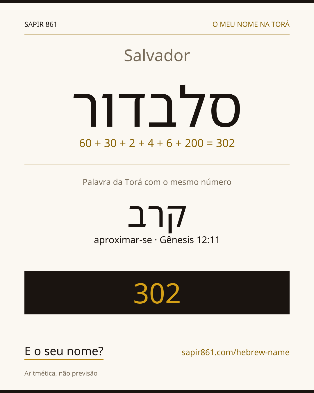 Salvador — סלבדור