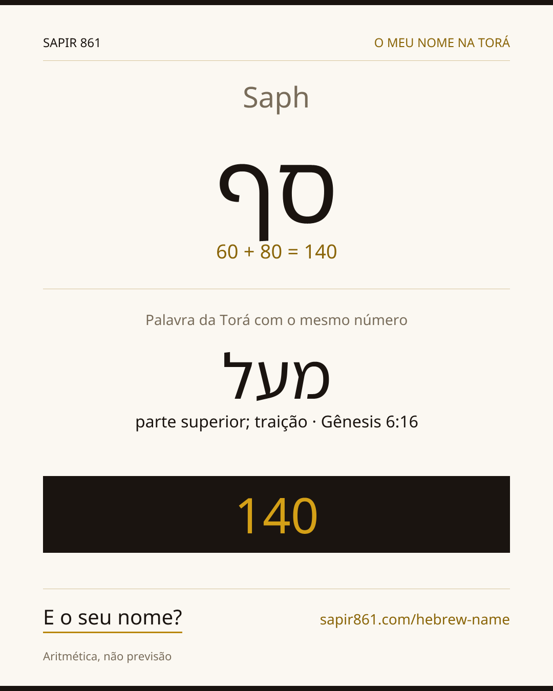 Saph — סף