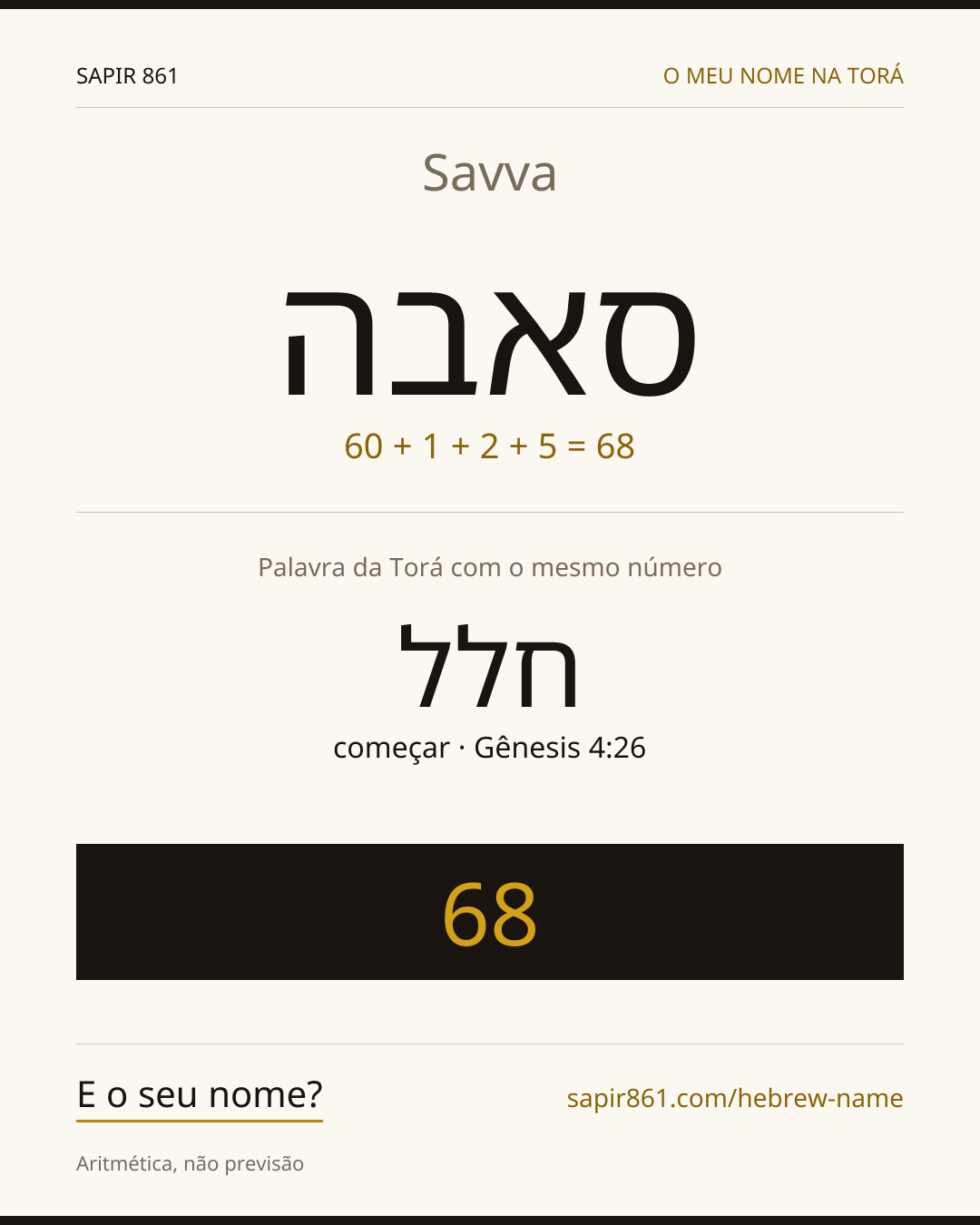 Savva — סאבה