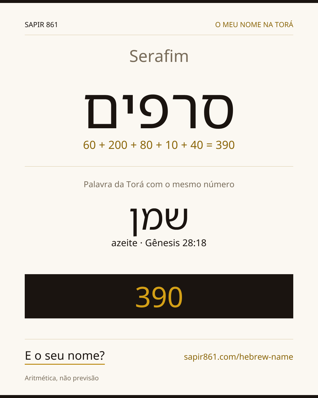 Serafim — סרפים
