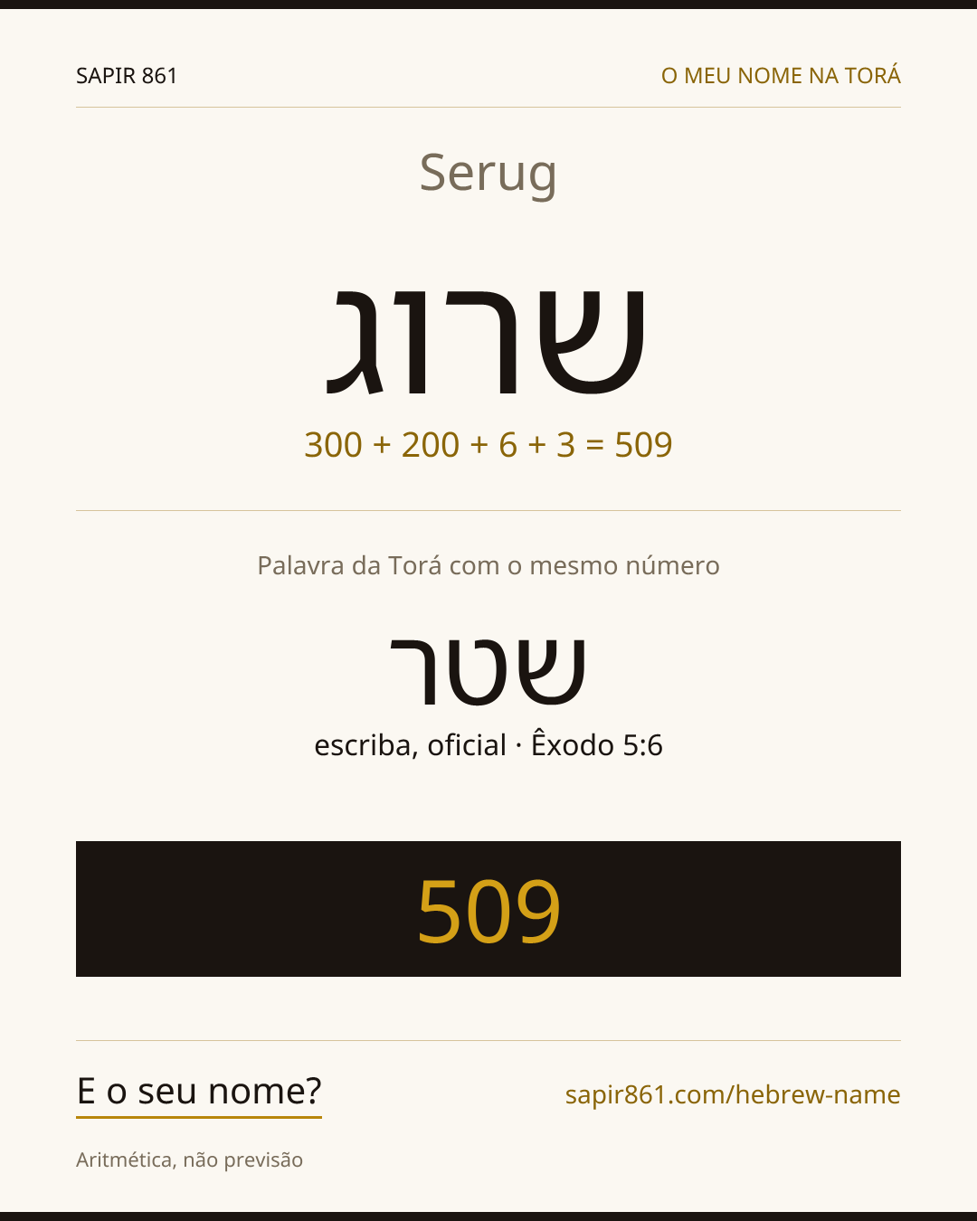 Serug — שרוג