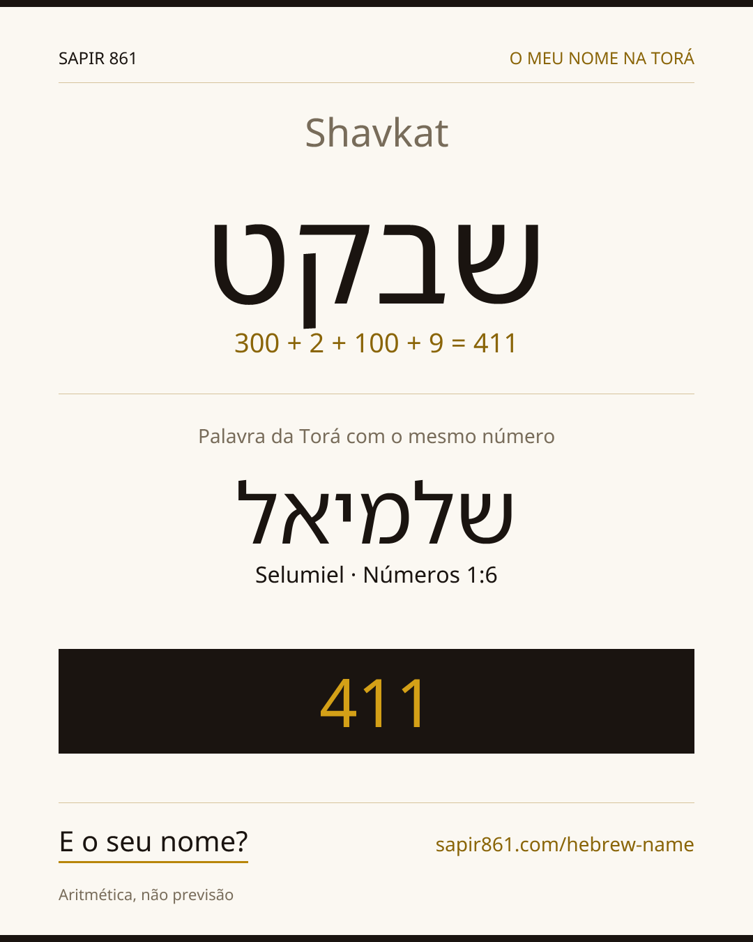 Shavkat — שבקט