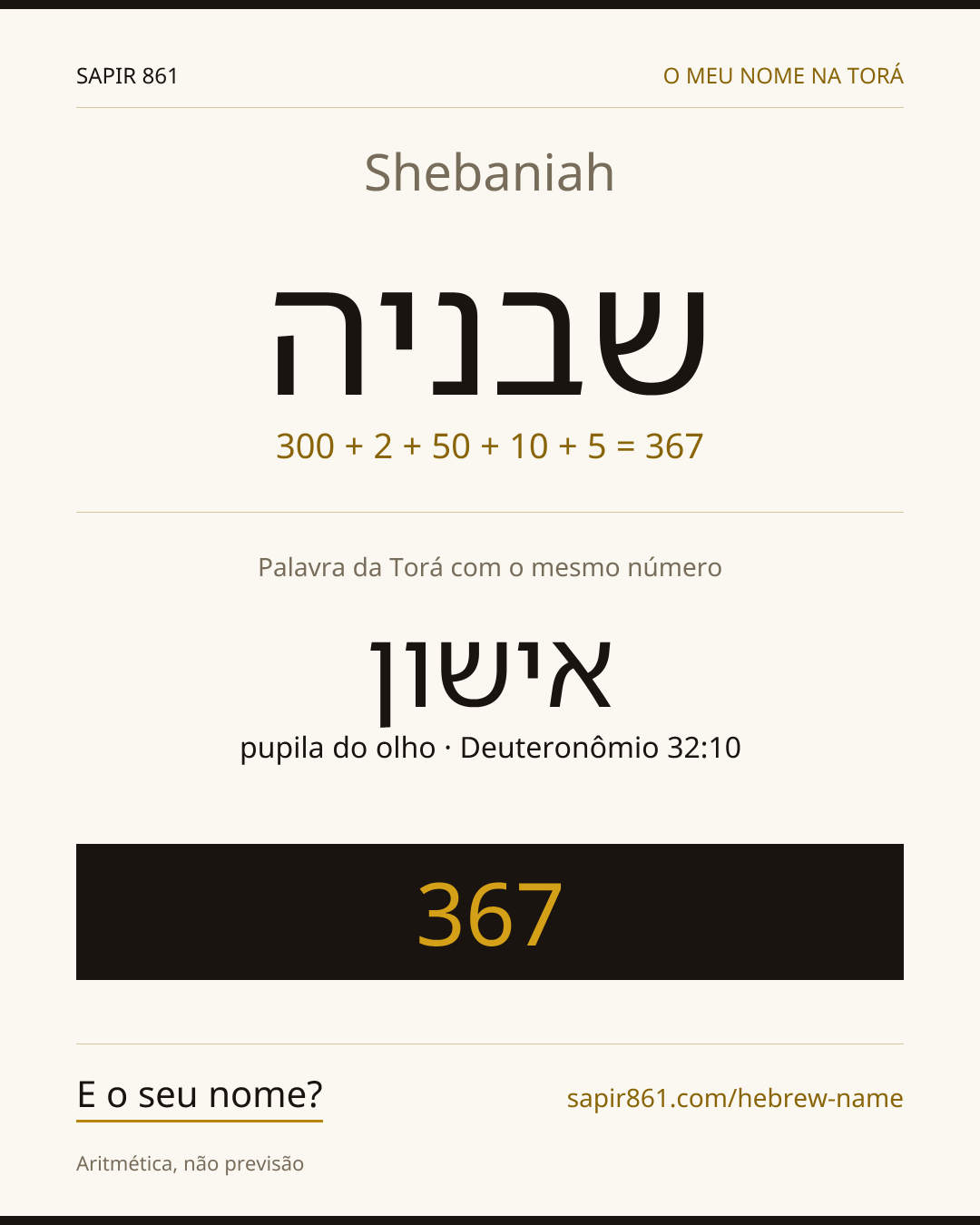 Shebaniah — שבניה