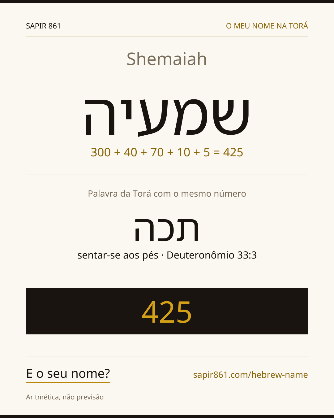 Shemaiah — שמעיה