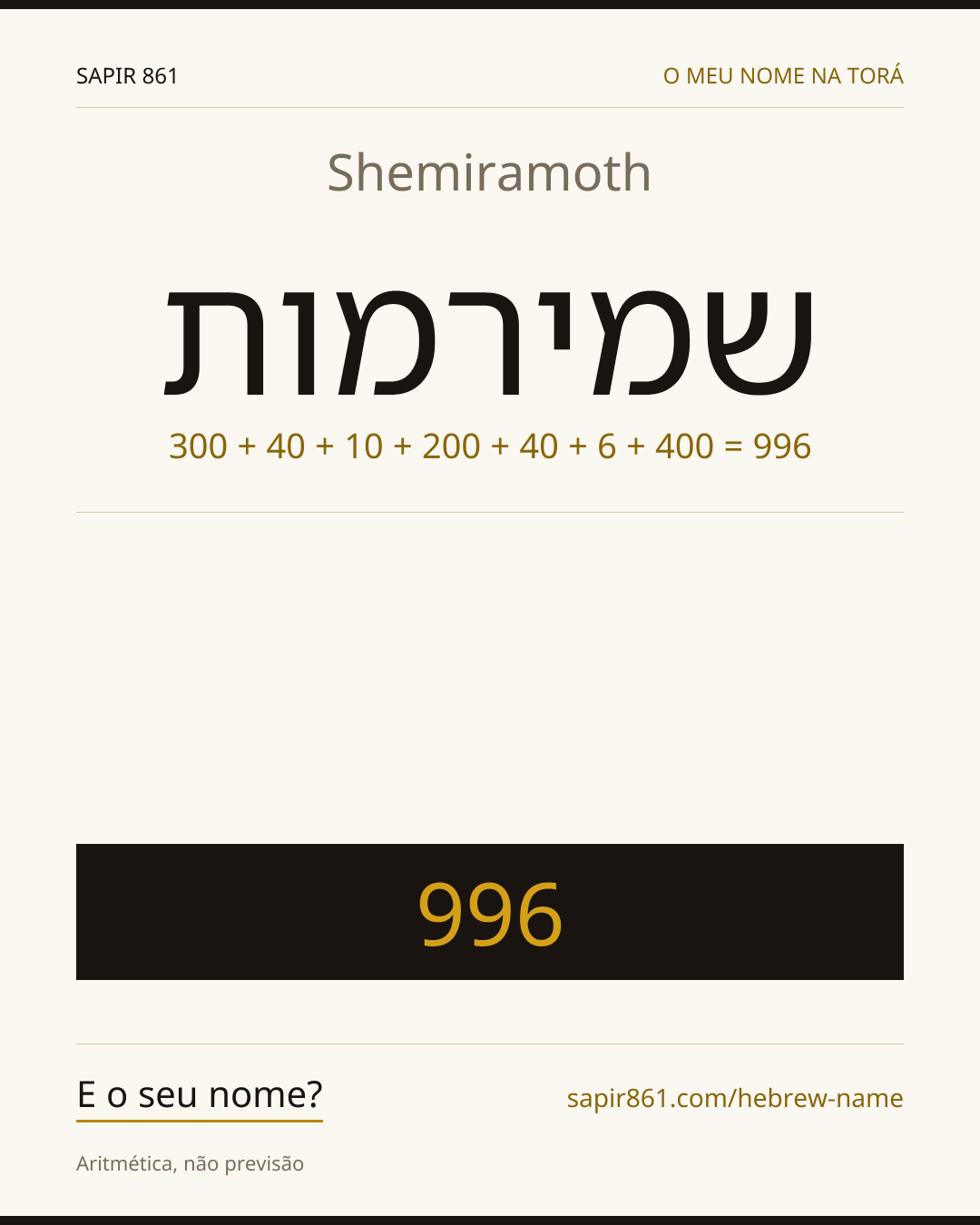 Shemiramoth — שמירמות