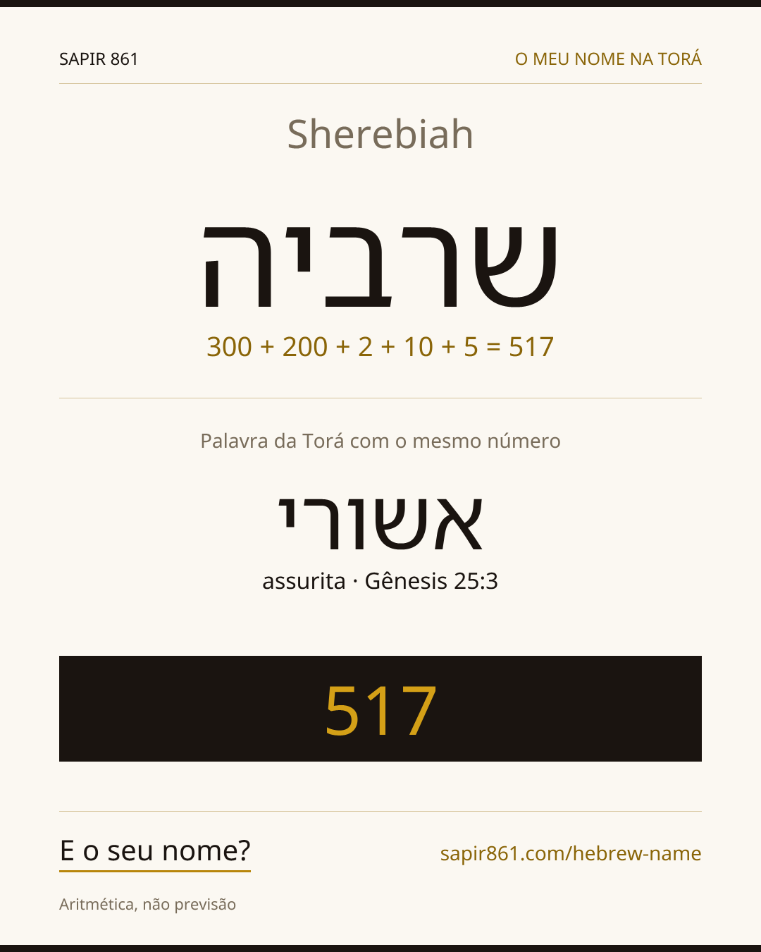 Sherebiah — שרביה